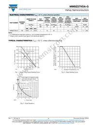 MMBZ27VDA-G3-08 Datasheet Page 2