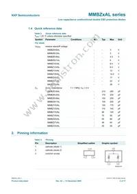 MMBZ33VALVL Datasheet Page 3