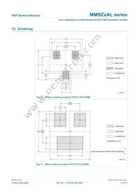 MMBZ33VALVL Datasheet Page 15