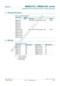 MMBZ33VCL Datasheet Page 3