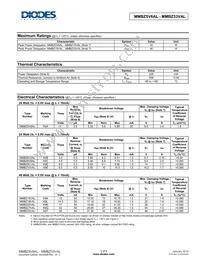 MMBZ6V8AL-7 Datasheet Page 2