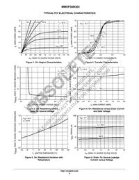 MMDFS6N303R2 Datasheet Page 4