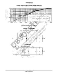 MMDFS6N303R2 Datasheet Page 8