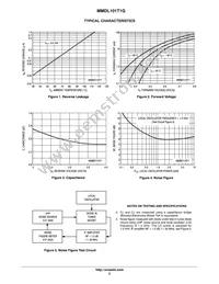 MMDL101T1 Datasheet Page 2