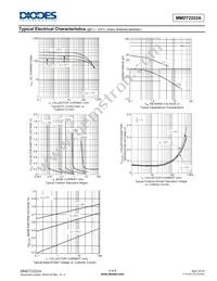 MMDT2222A-7-F Datasheet Page 4