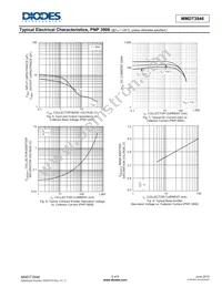 MMDT3946-7 Datasheet Page 6