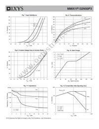 MMIX1F132N50P3 Datasheet Page 4