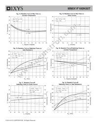 MMIX1F160N30T Datasheet Page 5