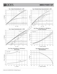 MMIX1F40N110P Datasheet Page 3