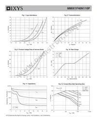 MMIX1F40N110P Datasheet Page 4