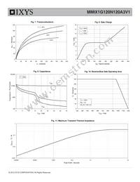 MMIX1G120N120A3V1 Datasheet Page 5