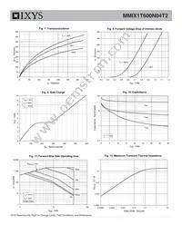 MMIX1T600N04T2 Datasheet Page 4