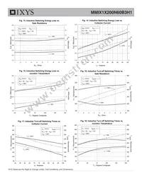 MMIX1X200N60B3H1 Datasheet Page 6