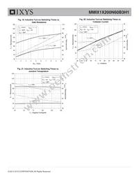 MMIX1X200N60B3H1 Datasheet Page 7