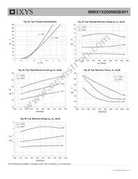 MMIX1X200N60B3H1 Datasheet Page 8