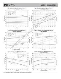 MMIX1Y100N120C3H1 Datasheet Page 6