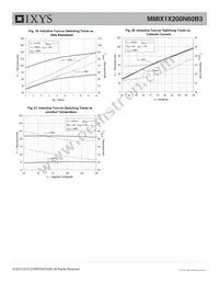 MMIX1Y100N120C3H1 Datasheet Page 7