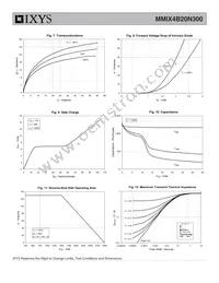 MMIX4B20N300 Datasheet Page 4