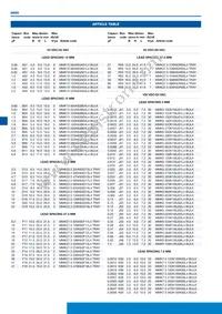 MMK15154K400B04L4BULK Datasheet Page 5