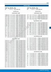 MMK5224K63J01L16.5TR18 Datasheet Page 6