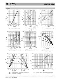 MMO62-12IO6 Datasheet Page 5