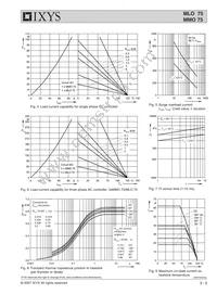 MMO75-16IO1 Datasheet Page 3