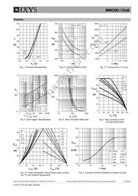 MMO90-12IO6 Datasheet Page 5