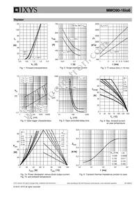 MMO90-16IO6 Datasheet Page 5