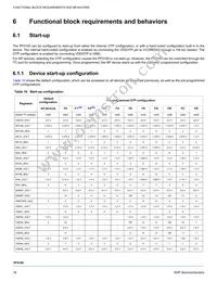 MMPF0100F3ANES Datasheet Page 18