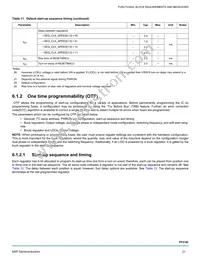 MMPF0100F3ANES Datasheet Page 21
