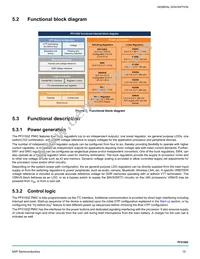 MMPF0100NPZESR2 Datasheet Page 15
