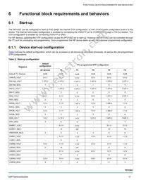 MMPF0100NPZESR2 Datasheet Page 17