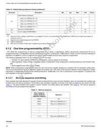 MMPF0100NPZESR2 Datasheet Page 20