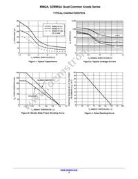 MMQA6V2T3G Datasheet Page 3