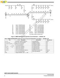 MMRF1005HR5 Datasheet Page 8