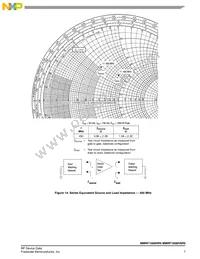 MMRF1006HR5 Datasheet Page 7