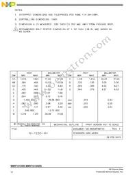 MMRF1013HR5 Datasheet Page 12