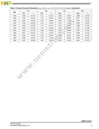 MMRF1014NT1 Datasheet Page 9