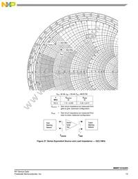 MMRF1016HR5 Datasheet Page 15