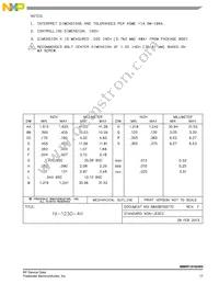 MMRF1016HR5 Datasheet Page 17