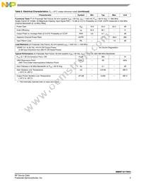 MMRF1017NR3 Datasheet Page 3