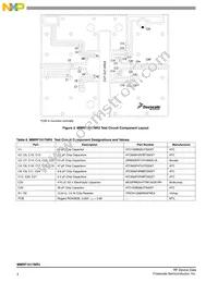 MMRF1017NR3 Datasheet Page 4