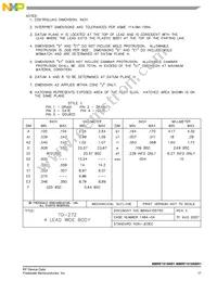 MMRF1018NBR1 Datasheet Page 17