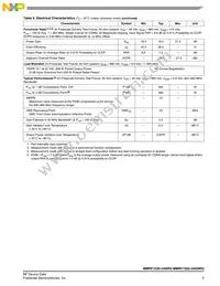 MMRF1020-04GNR3 Datasheet Page 3