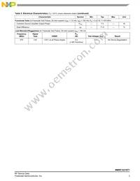 MMRF1021NT1 Datasheet Page 3