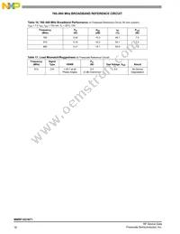 MMRF1021NT1 Datasheet Page 18