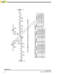 MMRF1021NT1 Datasheet Page 20