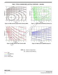 MMRF1024HSR5 Datasheet Page 10