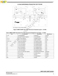 MMRF1304GNR1 Datasheet Page 5