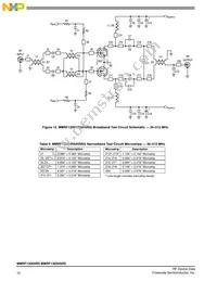 MMRF1305HSR5 Datasheet Page 10